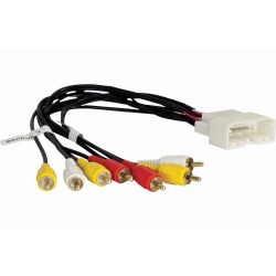 Rear Seat Entertainment Interface Connector Chrysler Dodge Jeep
