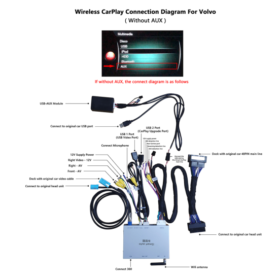 Décodeur de voiture sans fil Apple Carplay Android Auto, boîtier AI,  mirrorlink, pour Volvo XC60 XC70 S60 S80 V60 V70 V40 (2011 – 2019)